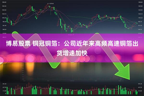博易股票 铜冠铜箔：公司近年来高频高速铜箔出货增速加快