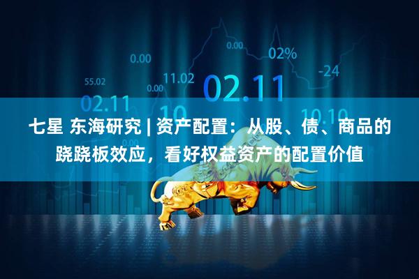 七星 东海研究 | 资产配置：从股、债、商品的跷跷板效应，看好权益资产的配置价值