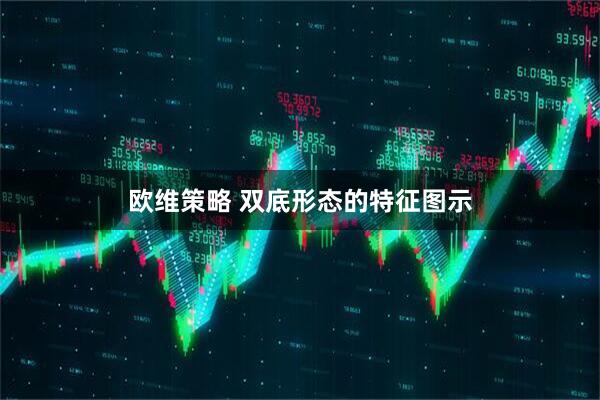 欧维策略 双底形态的特征图示