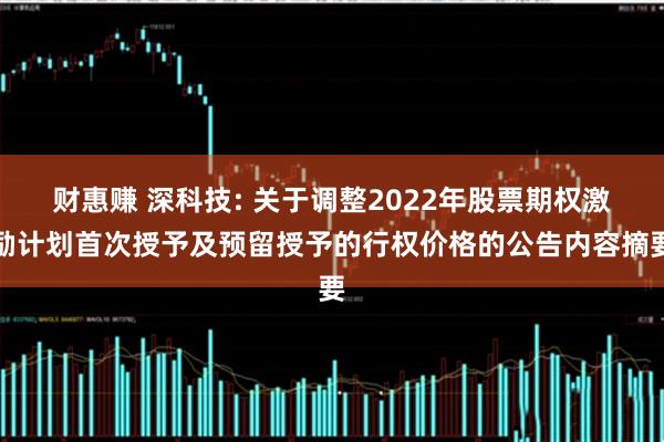 财惠赚 深科技: 关于调整2022年股票期权激励计划首次授予及预留授予的行权价格的公告内容摘要