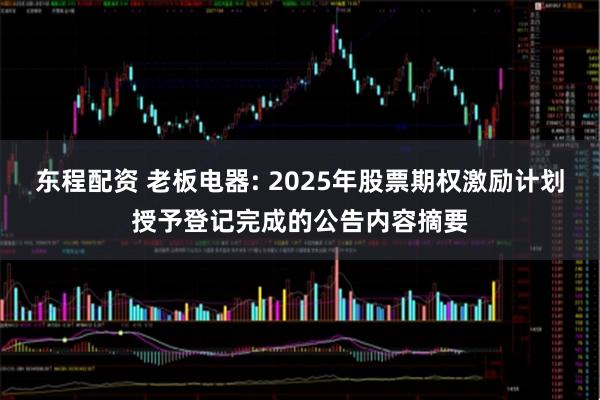 东程配资 老板电器: 2025年股票期权激励计划授予登记完成的公告内容摘要