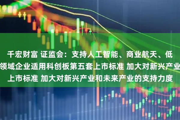 千宏财富 证监会：支持人工智能、商业航天、低空经济等更多前沿科技领域企业适用科创板第五套上市标准 加大对新兴产业和未来产业的支持力度